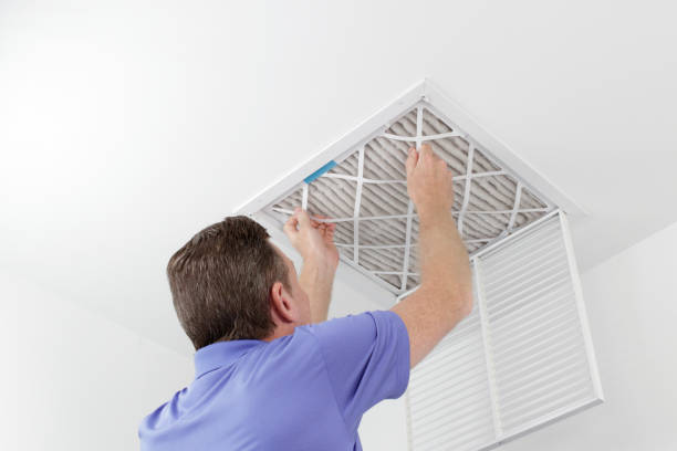 Trusted MI Airduct Cleaning Experts